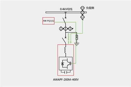 低压有源电力滤波器方案设计AWAPF